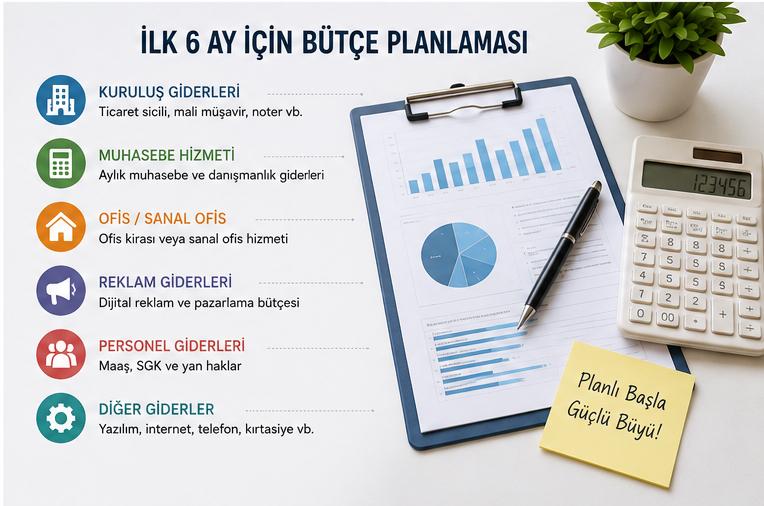 isletme-sermayesi-planlama